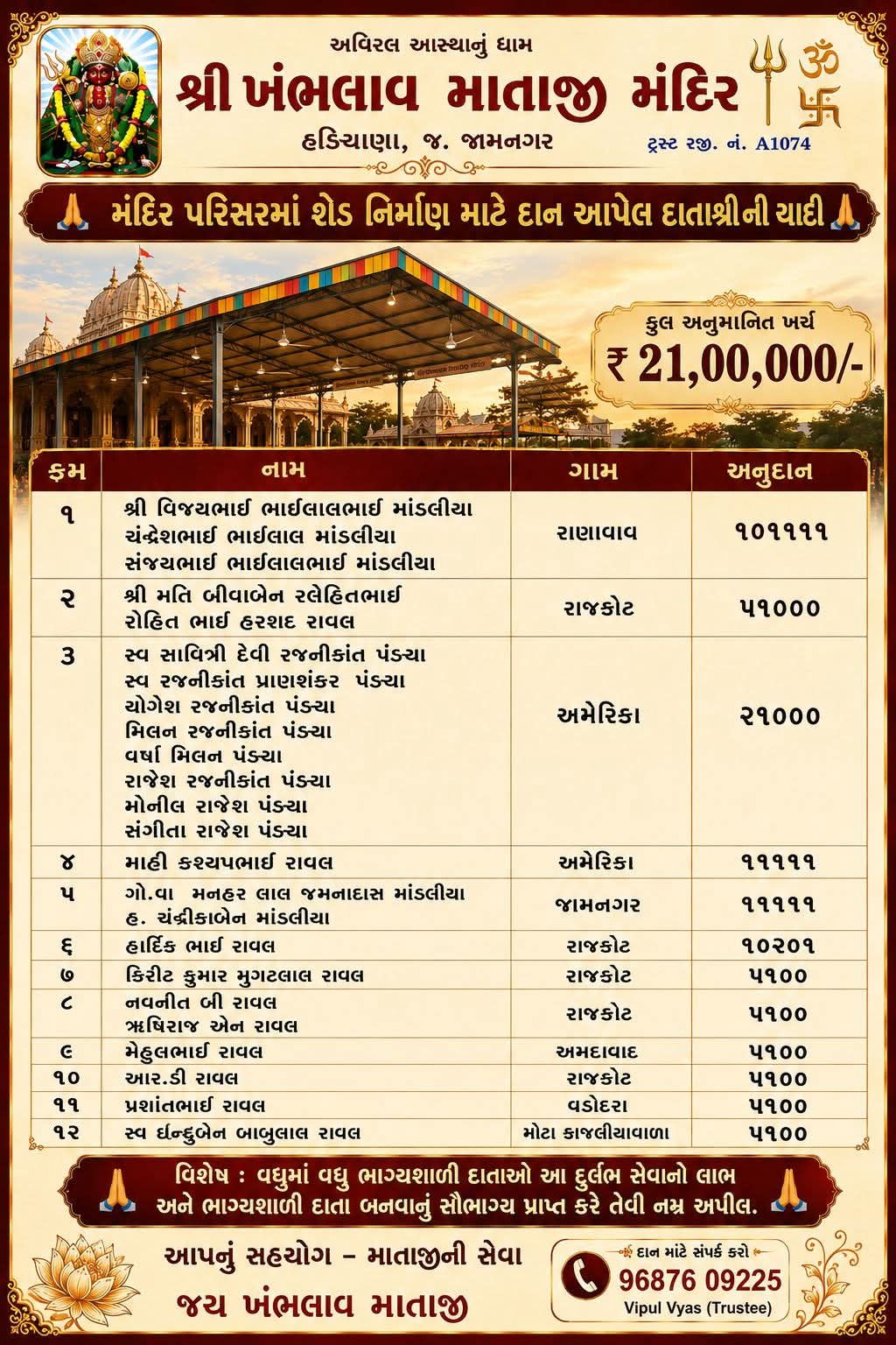 મંદિર શેડ નિર્માણ  ના દાતાશ્રીઓ
